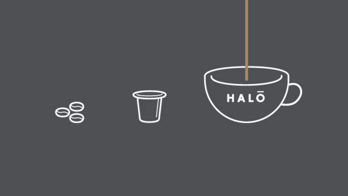 Halo Coffee – The greenest coffee pods in the world