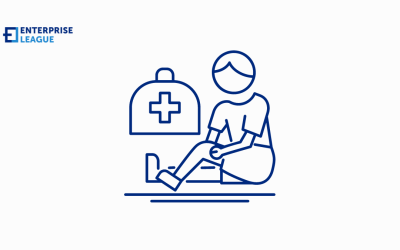 What steps should you take if you’re injured while working?